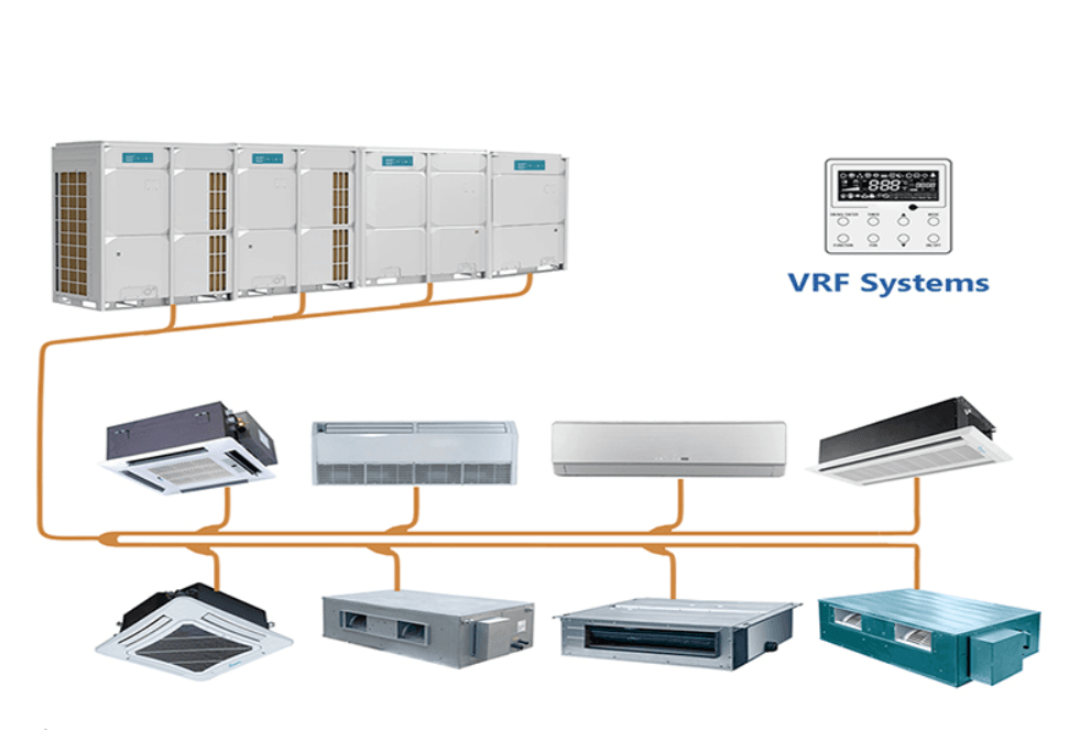 Vì Sao Nên Chọn Dịch Vụ Thu Mua Máy Lạnh Cũ Tận Nơi Ở TP.HCM